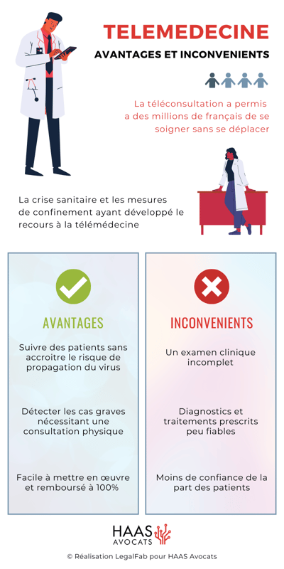 découvrez comment la télémédecine révolutionne la psychiatrie et transforme l'avenir des soins de santé mentale. explorez les avantages, les défis et les innovations qui façonnent cette nouvelle approche thérapeutique.