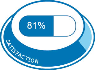 discover the health effects of aspirin, its analgesic and anti-inflammatory properties, as well as its potential benefits and risks for your body.