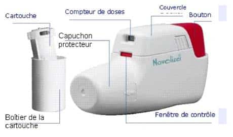 découvrez tout sur le budésonide, y compris ses indications, les prescriptions associées et les risques potentiels. informez-vous sur ce traitement utilisé pour les troubles respiratoires afin de prendre des décisions éclairées sur votre santé.