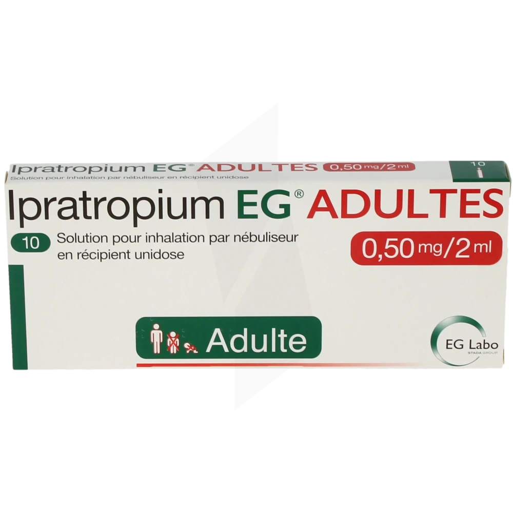 discover ipratropium, a bronchodilator medication used to relieve the symptoms of respiratory diseases such as asthma and COPD. learn more about how it works, its indications, side effects, and safe use.