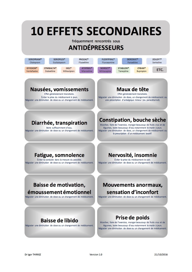 découvrez les effets de la duloxétine, un antidépresseur utilisé pour traiter la dépression et l'anxiété. informez-vous sur son fonctionnement, ses bénéfices et les éventuels effets secondaires pour une utilisation optimale en santé mentale.